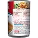 Campbell's Condensed Golden Mushroom Soup, 10.5 oz. Can (Packaging May Vary)