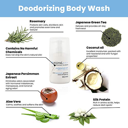 Purifying and Deodorizing Body Wash | Persimmon & Green Tea Extract to Help with Nonenal Body Odor Associated with Aging | Body Soap for Men and Women | 4 Bottles
