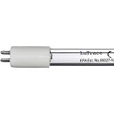 Lutrace Glasco L-501414 501414, GUS-7, GUV-C7, 1608, 250, 8060,OEM Quality Premium Compatible Replacement Lamp Bulb, Guaranteed for One Year