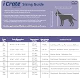MidWest iCrate 46 cm Single Door Folding Dog Crate with Divider Panel view 2