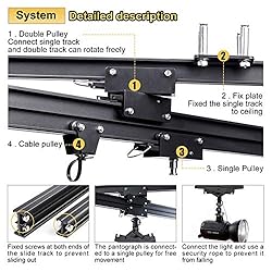 197" x197"Studio Pantograph Photography Ceiling