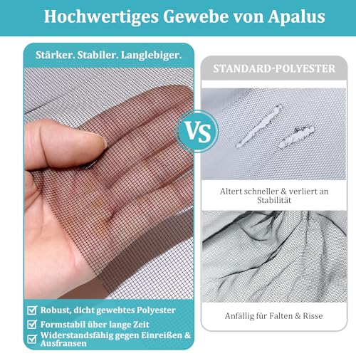 Apalus Window Fly Screen, Can be Cut to Window Sizes up to 100 x 100 cm, Insect Protection with Strong Velcro Tape, Easy Assembly, Pressing Aid and Cutter Included, Black