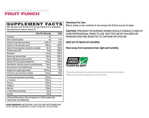 Fruit Punch Spark