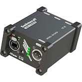Switchcraft SD104QA 4-channel Dante Output Box