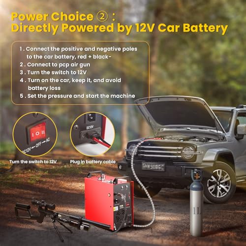 GX PUMP GX-E-CS4-I Compresor de aire PCP portátil, motor potente de 350W, máximo 5800 psi/40 MPa, convertidor doméstico incorporado, enfriamiento por agua y ventiladores, 5 horas de trabajo continuo