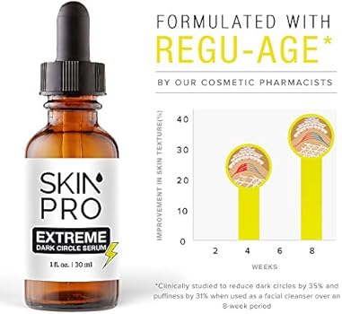 eye cream for extreme dark circles