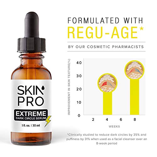 Skin Pro Extreme Dark Circle Eye Serum Under Eye Dark Circles Remover