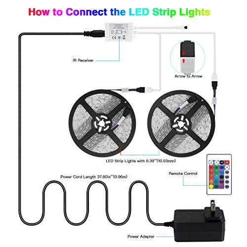 L8star LED Color Changing Rope 32.8ft(10m) SMD 5050 Light Strips with Bluetooth Controller Sync to Music Apply for TV, Bedroom, Party and Home Decoration, RGB+White