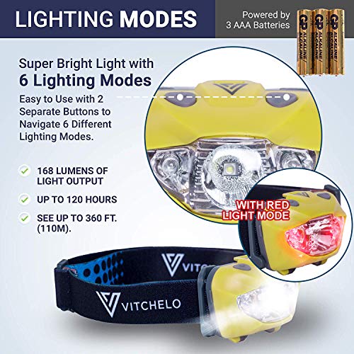 Vitchelo V800 Headlamp Flashlight with Red LED, Yellow