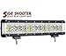 Side Shooter LED Light Bar, Auto Power Plus 15'' 250W Quad Row Off Road Led Bar Driving Lights Spot Flood Combo Fog Lights Waterproof Led Work Lights for Trucks ATV Motorcycle Boat