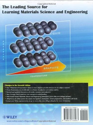 Materials Science and Engineering: An Introduction - //medicalbooks.filipinodoctors.org