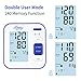 Blood Pressure Monitor, Lovia Automatic Digital Blood Pressure Monitor Upper Arm with Blood Pressure and Pulse Rate for Home Use, 2 * 120 Memory Mode, Large Backlight Display, FDA/CE Certified