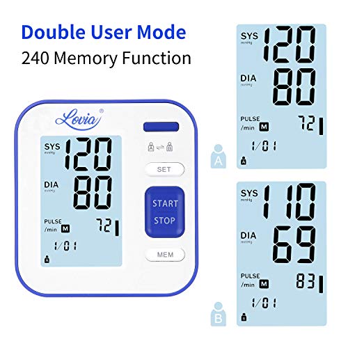Blood Pressure Monitor, Lovia Automatic Digital Blood Pressure Monitor