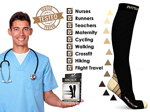 5 Physix+Gear+Compression+Graduated+Maternity