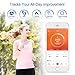 Letsfit Fitness Tracker, Activity Tracker with Heart Rate Monitor and Sleep Monitor, Step Counter Pedometer Watch, IP67 Water Resistant Smart Bracelet for Kids Women and Men