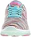Skechers Sport Women's Skech Air 2.0 Fashion Sneaker,Turquoise/Multi,9 M US