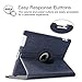 Fintie Apple iPad 2/3/4 Case - 360 Degree Rotating Stand Smart Case Cover for iPad with Retina Display (iPad 4th Generation), iPad 3 & iPad 2 (Automatic Wake/Sleep Feature) - Denim Indigo