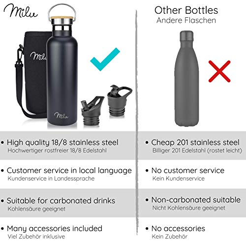 Milu Edelstahl Trinkflasche 500ml, 750ml, 1000ml (+3 Deckel) - Thermosflasche mit Strohhalm, Isolierte Wasserflasche, Auslaufsichere Isolierflasche doppelwandig, Kohlensäure geeignet (Schwarz, 750ml) – Bild 6
