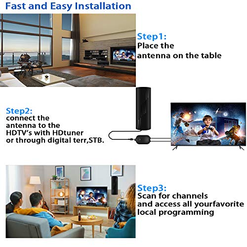 2023 Upgraded TV Antenna for Smart TV Up to 500+ MilesDigital TV