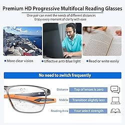 Photochromic Progressive Multifocus Reading Glasses