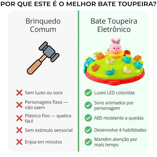 Bate Toupeira Infantil Eletrônico com Martelo — Luz e Som, Desenvolvimento Sensorial e Coordenação Motora, Para Crianças 3 a 6 Anos, Presente de Aniversário e Natal