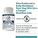 Vets Preferred Glucosamine Joint Support for Dogs - Hip and Joint Supplement for Dogs with Chondroitin, and MSM. Maximum Strength for Dog Hip and Joint Relief, (Puppy Formula)
