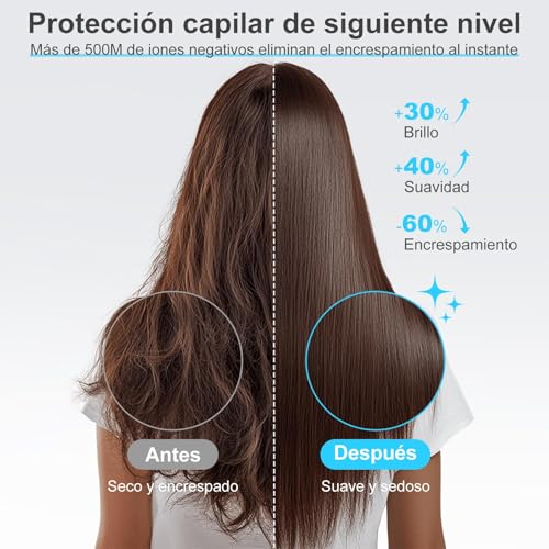 Secadora de Cabello con 1000M de Iones Negativos,Motor de 130,000 RPM para Secado Rápido,Incluye 5 Difusores para Cabello Rizado, Solo 45-50dB,Kit Completo con Soporte de Pared y Base(Gris)