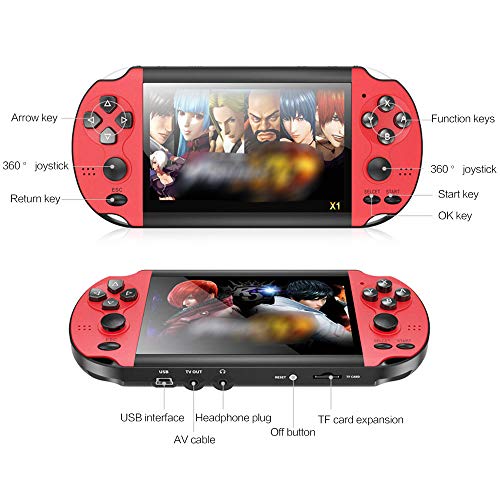 Soso X1 Handheld Game Console, 4.3 Inch Portable Retro Game Console 8G