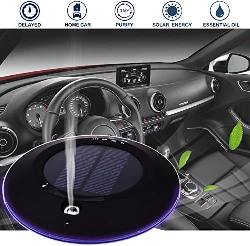 Wayli Mini Solar Power Air Purifier for Car with Negative Ion- Air Humidifier for Car/Home/Office Essential Oil Diffuser car air purifier