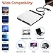 NOLYTH External DVD Drive USB 3.0 Type-C CD/DVD Burner with SD/TF/USB Ports, Portable DVD Play for Laptop Disk Drive Optical Drive CD ROM External Drive for Laptop Mac PC Windows MacBook Apple Desktop