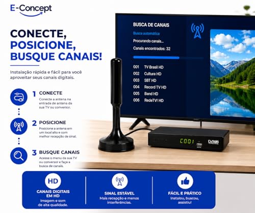 Antena Digital Interna HD para TV – Sinal Forte e Estável, Canais Abertos em Alta Definição, Compatível com Smart TVs Samsung, LG, Sony, TCL e Mais – Não Precisa Configurar