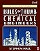 Rules of Thumb for Chemical Engineers