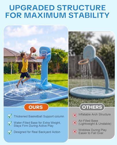 Splash Pad for Kids, 118"x138" Extra Large Sprinkler Splash Pad with Basketball Hoop & Ball, Non-Slip Outdoor Water Toys for Backyard Summer Fun