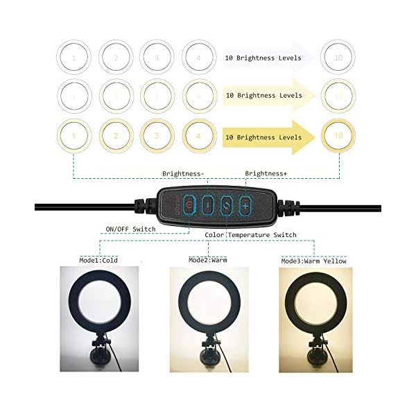YMCRLUX-Webcam-Lighting-for-Zoom-Calls-Virtual-Meeting-Video-Conferencing-USB-LED-Ring-Light-for-Laptop-Computer-Monitor-Desk-Wall-and-Mirror-with-Suction-Cup YMCRLUX Webcam Lighting for Zoom Calls, Remote Conference, Virtual Meeting, Video Conferencing, USB LED Ring Light for…