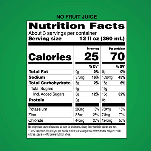 AMAZON BASIC CARE ELECTROLYTE SOLUTION ADVANTAGE CARE WITH PREVITAL PREBIOTICS, CHERRY PUNCH, DESIGNED TO HELP PREVENT DEHYDRATION, REPLACES ELECTROLYTES, FLUID AND ZINC, 33.8 FL OZ (PACK OF 1)