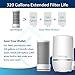 Waterdrop WD-FC-03 NSF Certified Faucet Filter, 320-Gallon Carbon Block Faucet Filter System, Tap Water Filter, Reduces Bad Taste & Up to 93% of Chlorine-Fits Standard Faucets(1 Filter Included)