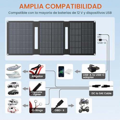 Flexsolar 28W Solar Panel 12V Solar Battery Charger Solar Module IP67 Waterproof Portable Battery Charger with USB DC SAE Cable for Car Boat Motorcycle Trailer