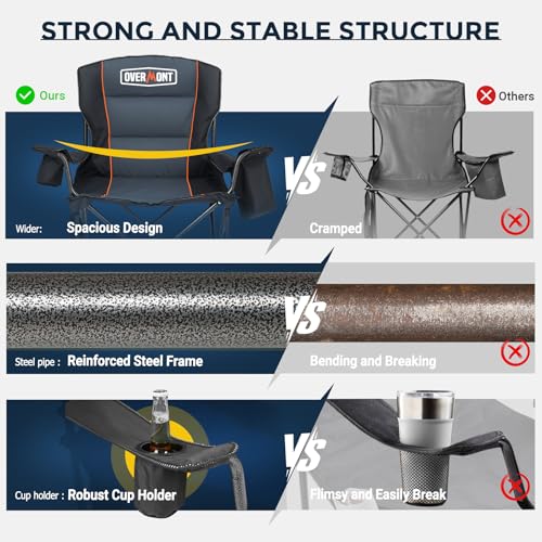 OVERMONT Oversized Camping Chair for Adults - Comfortable and Portable with Insulated Pocket and Carry Bag - Heavy Duty Folding Chair 204kg for Beach, Garden, Picnic and Camping, 2pcs