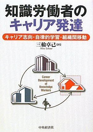 知識労働者のキャリア発達 キャリア志向 自律的学習 組織間移動 9784502681707 Amazon Com Books