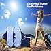 Reusable Natural Sanitary Napkins,Cotton Cloth Menstrual Maxi Pads Sets:2 Snap-on + 5 Cotton Liner Inserts, Eco-Friendly Soft Variety Pack Giving You The Comfort and Freedom You Need