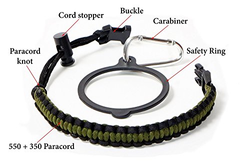 Waterfit Paracord 2025