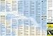 El Yunque National Forest Map (National Geographic Trails Illustrated Map, 790)