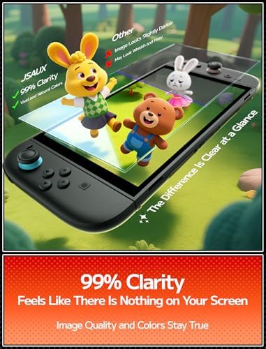 2er-Pack Ultra HD Displayschutz für Nintendo Switch 2