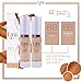 LIRA - BB Tint 30 SPF 30 With PSC (0.7 Oz / 20 Ml)