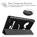 Fintie Slim Shell Case for Amazon Fire (Previous 5th Generation, 2015 7 inch) - Super Slim Lightweight Standing Cover, Don't Touch