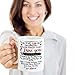 EpicMugs To My Wife I Love You Mug - Gift For Wife - Best Gift For Wedding Anniversary - Great Birthday Gift Idea For Her - Wife mug