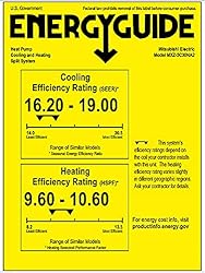 Mitsubishi 33-30,000 Btu 19 Seer Dual Zone Ductless