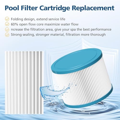 Filtre à Visser Infinite pour spas, Cartouche filtrante Compatible avec Les spas Clever Spa, Cosy Spa et gonflables, Filtre à Visser Lumix 75 x 100 mm, Lot de 4