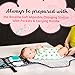 Portable Changing Pad By Roseille: Stylish Portable Changing Mat With Foam Padding & Foldable Design – Soft Wipeable Baby Changing Pad With Pockets &Carrying Handle