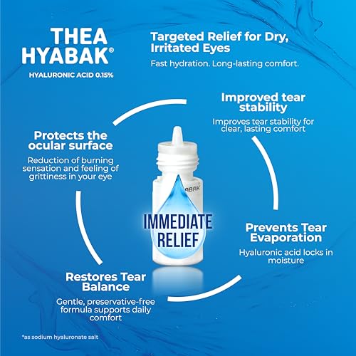 Thea Hyabak Eye Drops - Hyaluronic Acid for Dry Eyes, Contact Lens Moisturizing Lubricant, Occasional Dry Eye, Digital Device Use, Ideal for Extended Screen Use - 10 ml (300 Drops)